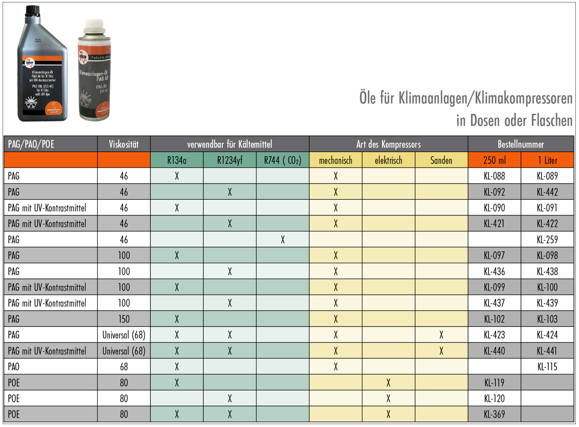 klimakompressor-l-klimaanlagen-l-klima-l-pag-46-uv-f-r-r-1234-yf